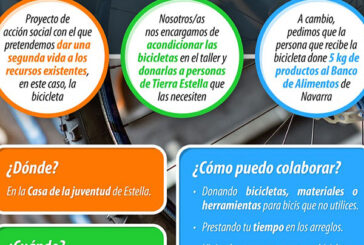 Cuarta edición del proyecto Rebicicleta, de Anasaps
